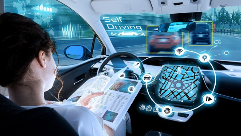 In-Cabin Automotive AI Market Deep Analysis, Forecast period 2022-2027
