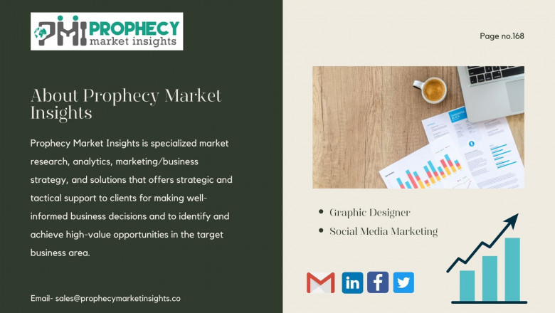 Acoustic Insulation Market