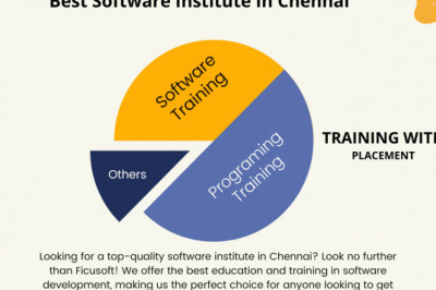 best software institute in chennai