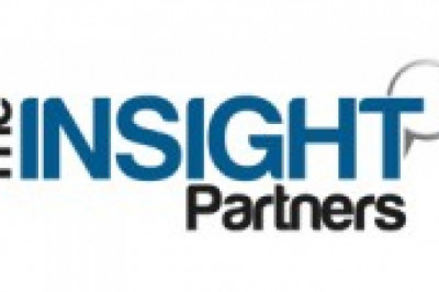 Molecular Diagnostics Market Size Incredible Possibilities And Growth Analysis