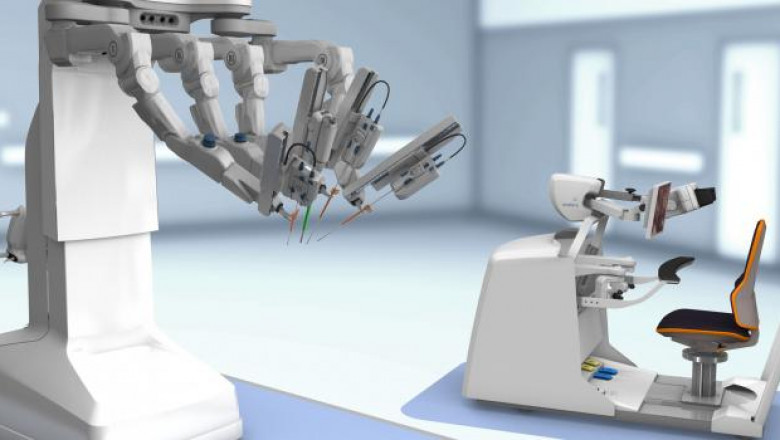 Surgical Robotics Market Growth Statistics, Driving Factors and Industry Growth Trends 2027