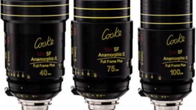 The Top Reasons to Rent Camera Lenses Online in 2022