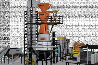 Europe Biomass Gasification Market Share, Size, Overview, Industry Trends and Forecast 2021-2026