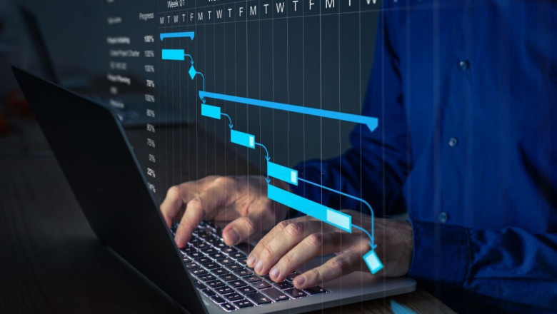 How to make a PMO Roadmap