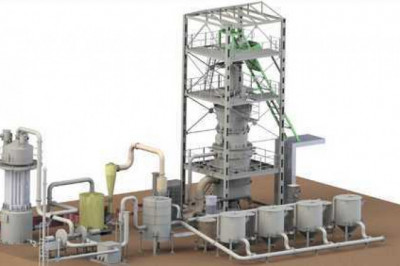 India Biomass Gasification Market 2022: Trends, Size, Share, Growth and Future Scope 2027