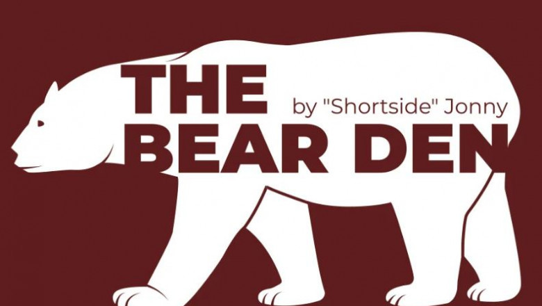 The Bear Growls for Thursday – Risk Management