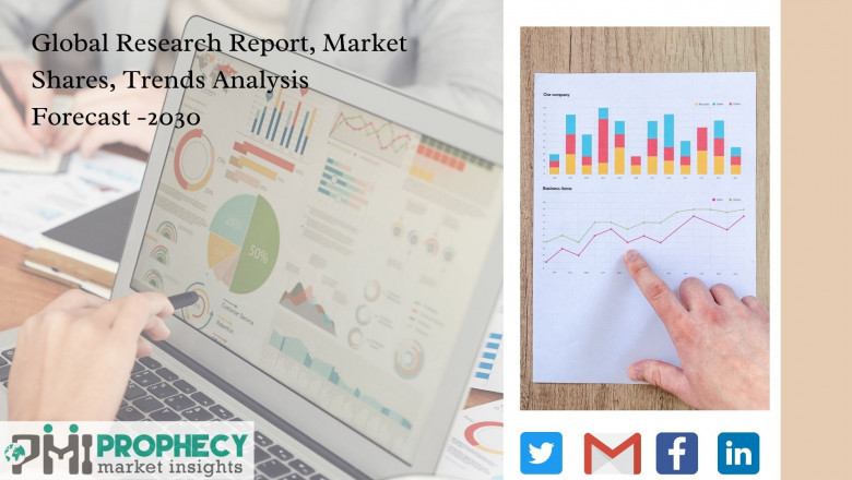Wireless Sensor Network Market