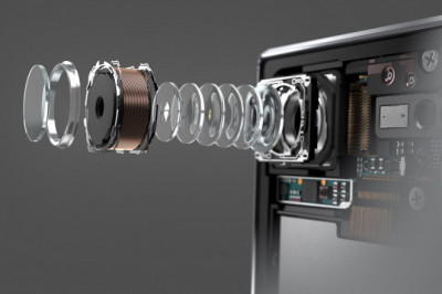 3D Cameras and Sensors Market Industry Share, and Regional Growth Analysis 2030