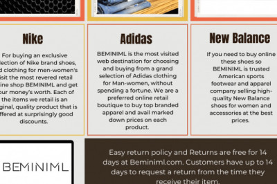 BEMINIML