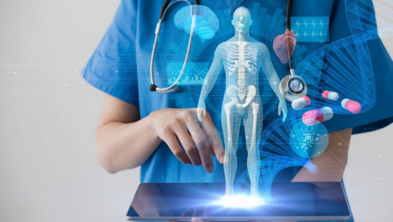 Biological Data Visualization Market: Size, CAGR, Growth, Analysis, Worth, Trends, Scope, Impact & Forecast till 2029