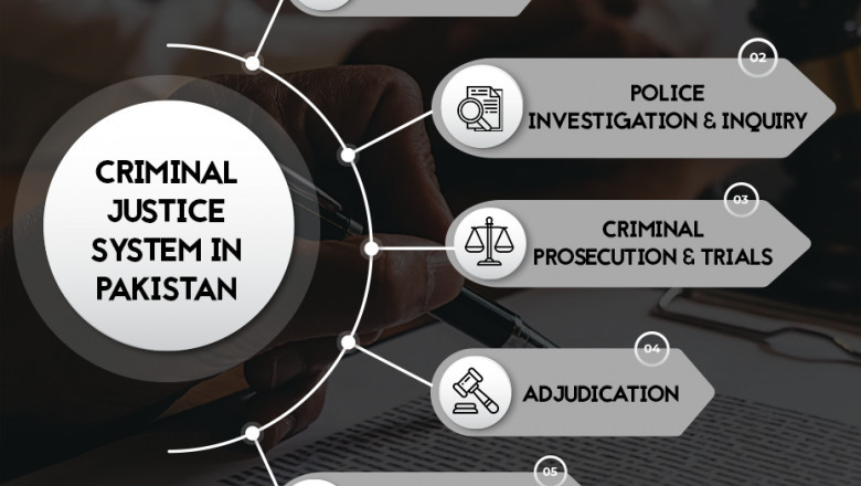 CRIMINAL JUSTICE SYSTEM IN PAKISTAN