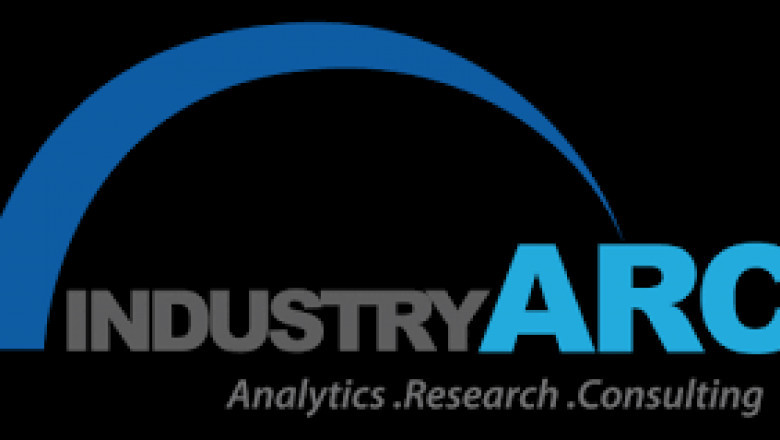 Industrial Computed Tomography Market - Forecast(2022 - 2027)