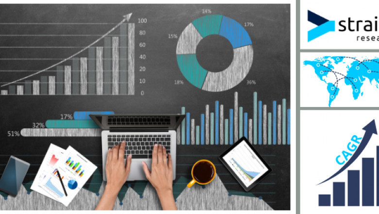 Online Baby Products Retailing Market Size Share 2020 | Segmented by Top Manufacturers, Geography Regions, Trends and Forecasts to 2026
