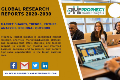 Aircraft MRO Market
