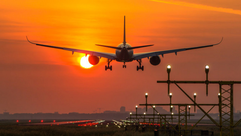 Commercial Aircraft Auxiliary Power Unit (APU) Market Size, Industry Share, Global Opportunities, Emerging Trends, Regional Overview and Forecast 2022-2028