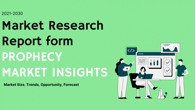Document Capture Software Market