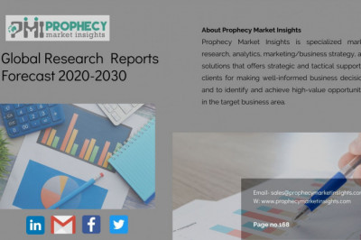 Modular Data Center Market