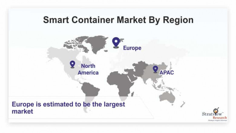 Smart Container Market Growth Rate and Industry Analysis 2021-2026