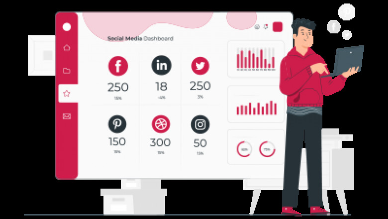 Social Media Marketing agency in Noida | Artojar Interactive