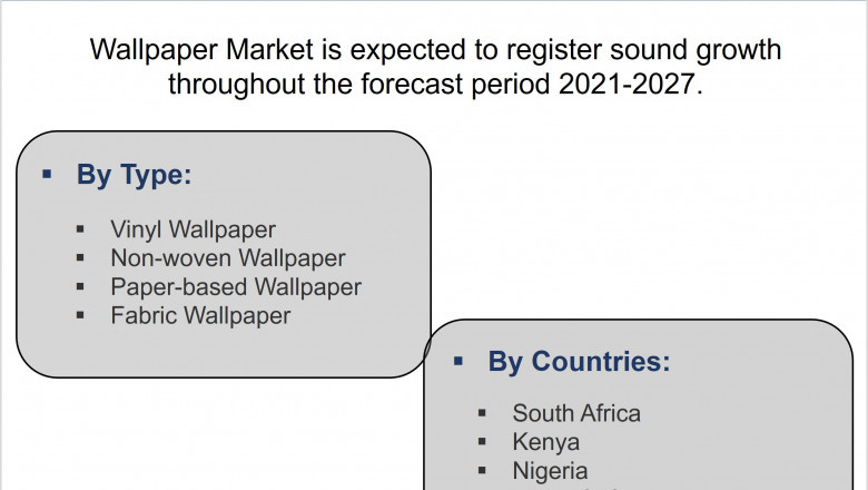 Africa Wallpaper Market (2021-2027) | Trends, Outlook & 6wresearch