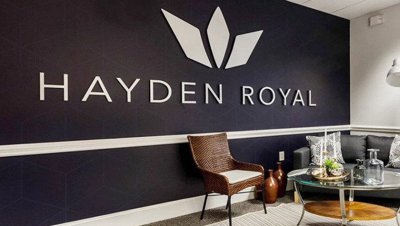 Benefits of having the environmental graphics design in your workplace