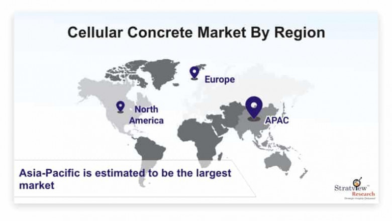 Cellular Concrete Market: Key Success Factors, Growth Trends & Forecast 2022-2027