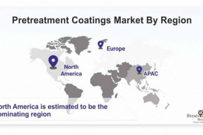Pretreatment Coatings Market Pegged for Robust Expansion by 2026