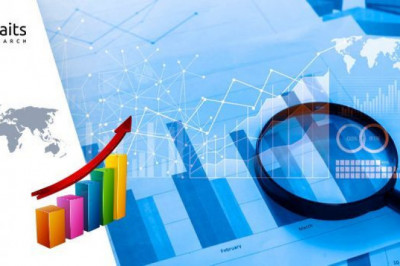 Security Analytics Market Share Perspective, Market Analysis, Sales Volume | Alert Logic (The U.S.), Assuria (The U.K.), Cisco (The U.S.), Exabeam (The U.S.)