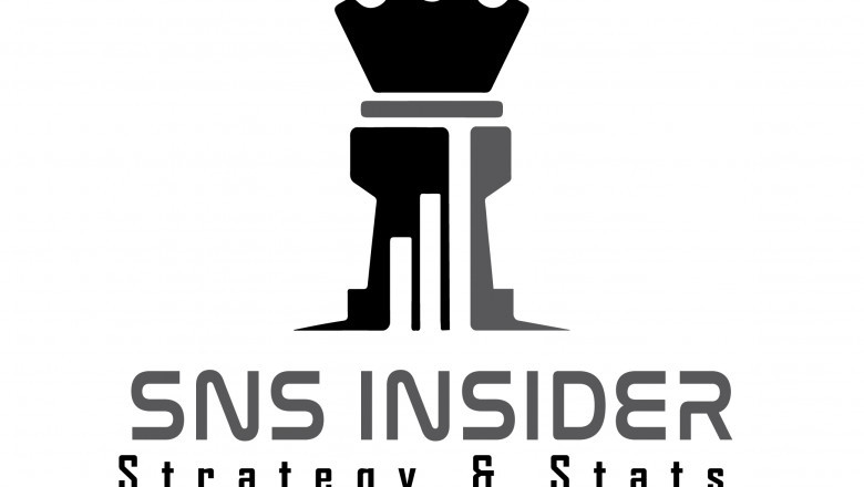 Transportation Management Systems industry , Growth, Demand, Trends, Forecast Period 2022-2028