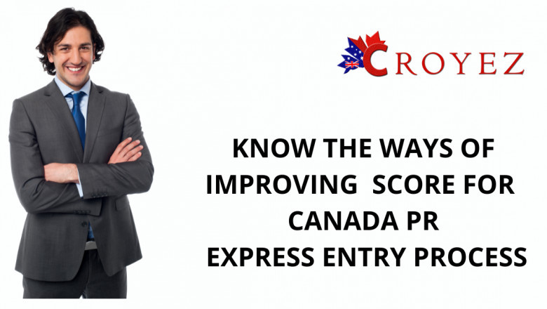 What is the Canada PR Points Calculator?