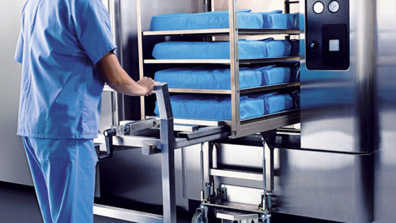 A global analysis of sterilization equipment market trends, size, growth, opportunities and forecasts for 2022-2028