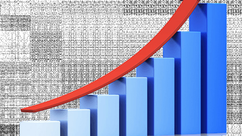 Aerospace Lubricant Market Segments, Opportunity, Growth and Forecast by End-use Industry 2027