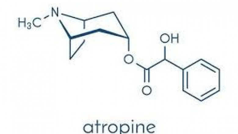 Atropine Market Analysis by Recent Developments and Demand 2022 to 2027