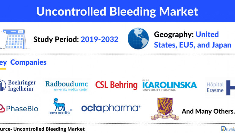 Uncontrolled Bleeding Market is expected to show positive growth, during the forecast period of 2019 to 2032, DelveInsight
