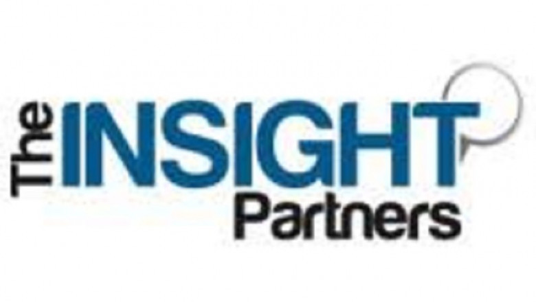 Generic Injectables Market Pin-Point Analysis for Changing Competitive Dynamics