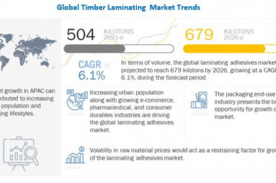 Laminating Adhesives Market will Reach US$ 4.1 Billion by 2026, Finds MarketsandMarkets™