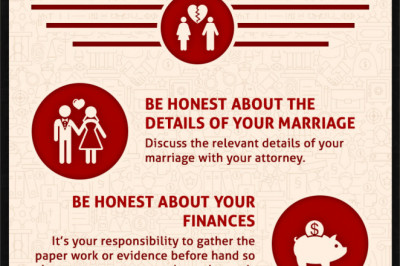 Best Criminal Defence Attorney in Albuquerque