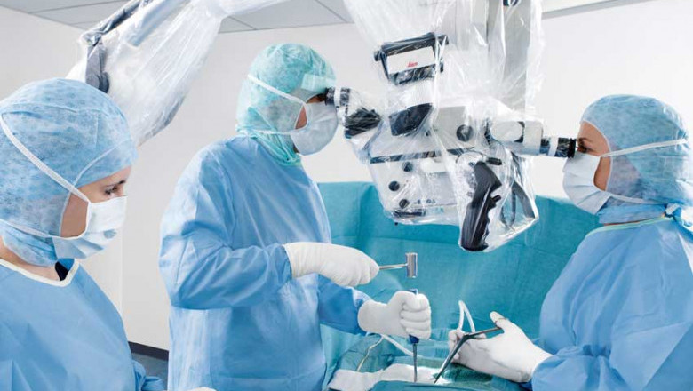 Global Neurosurgery Market Size, Estimation, Dynamics and Forecast, 2022-2028