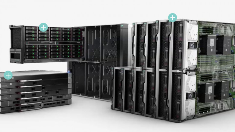 Globally, the Composable Infrastructure Market Is Forecast To Grow At A Lucrative Rate