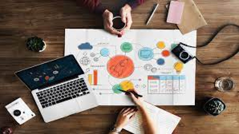 Graphic Design and Printing Canada