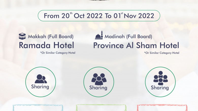 SAUDI ARABIA OPENS REGISTRATION FOR UMRAH 2022 PILGRIMS