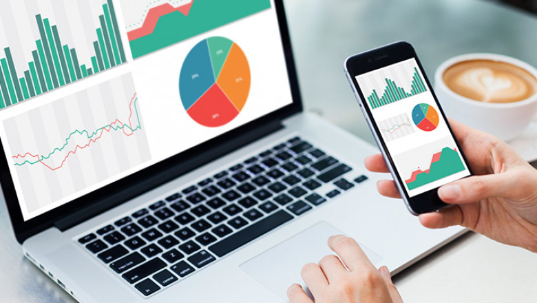 As mobile apps become more popular, the global mobile analytics market is expected to grow