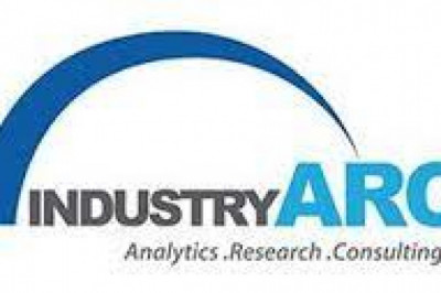 Chlorine Market - Forecast(2022 - 2027)