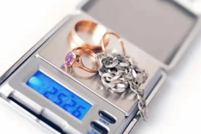 Introduction to Wholesale Jewelry in 2022