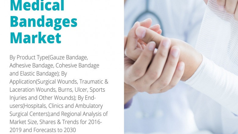 Saudi Arabia Medical Bandages Market Research Report 2030