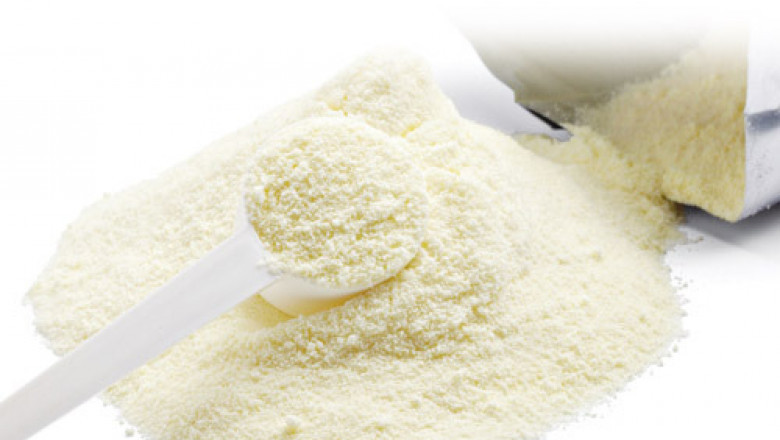 Sheep Milk Powder Market Outlook, Growth Rate by Manufacturers