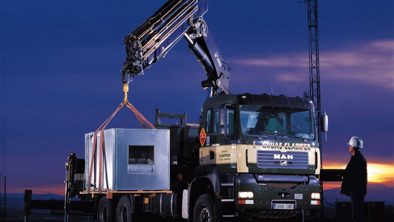 The Services of a Rigging Company