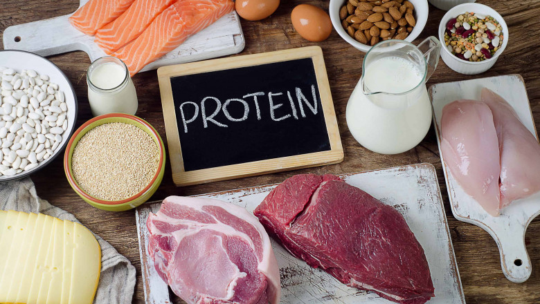 Natural Whey Protein Market 2022-2028, Trajectory & Analytics