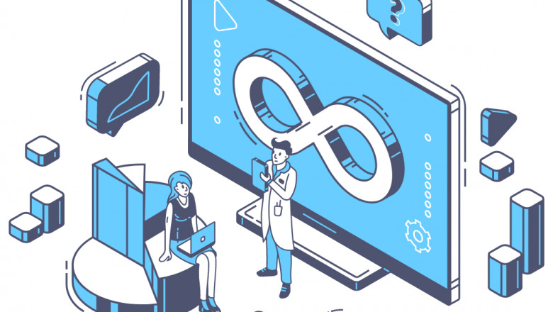 On-Demand Service in Cloud Computing