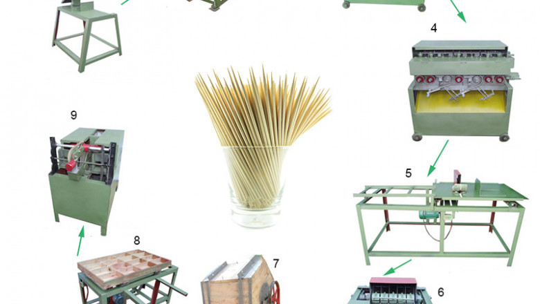 Toothpick Making Machine Price In Kenya